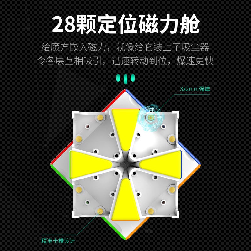 【Yj/Yongjun Mgc Sq1 V2 Magnetic Aurora Cube】Special-Shaped Competition Speed Cube Sq-1 Cube With Tutorial - Image 5