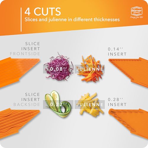Börner Mandoline Slicer V3 (Starter Set) • V-Slicer for 5 Cutting Styles with Fruit Holder • Adjustable Vegetable Slicer for Vegetables & Fruits • Stainless Steel V-Blade • Color: Orange - Image 2