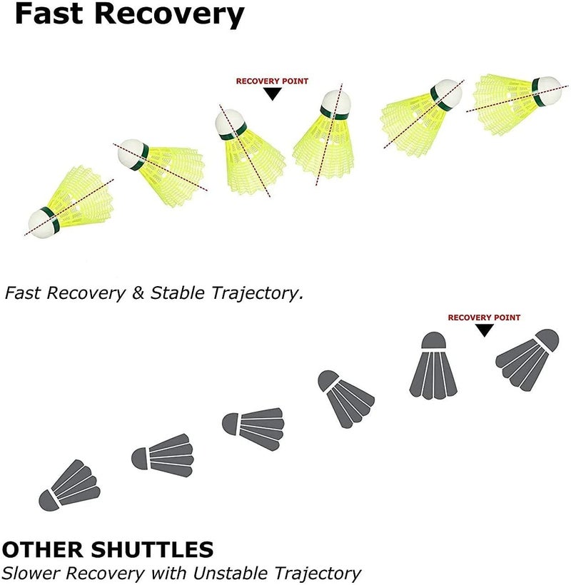 JONEX 646 Shuttle Cocks 6 pcs.(1 box) - Image 3