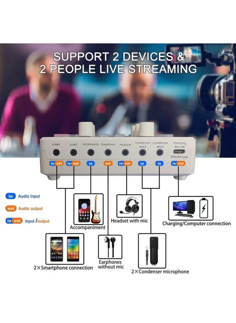 M8 Live Sound Card DSP Chip Twelve Ambient Sounds Four Kinds Of Sound Changes Live Broadcast DJ Mixer Music Recording Guitars TikTok Facebook YouTube USB Bluetooth - Image 5