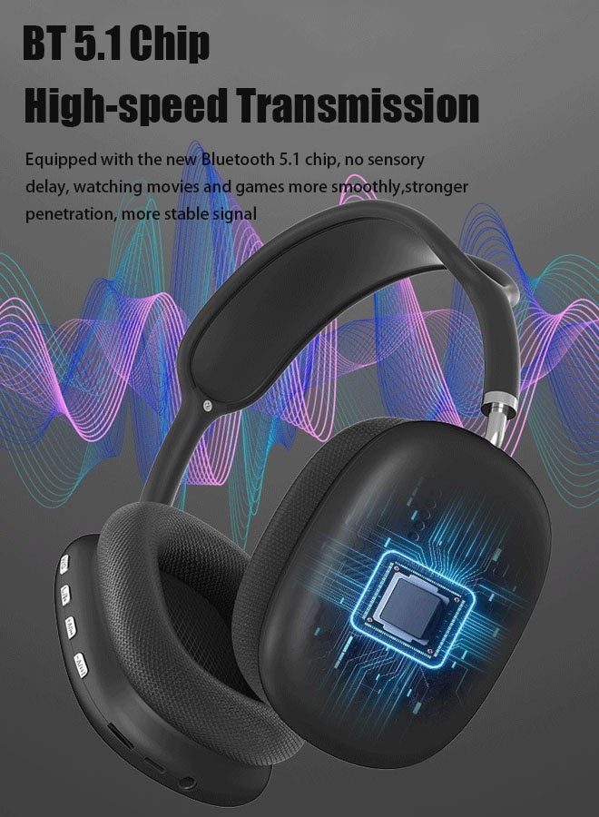 Hanayo Wireless Headphones P9 Bluetooth 5.1 Wireless Headphones HiFi Stereo Over Ear Headset with Microphone Sports Noise Cancelling Earphones for Travel Home Office(Black) - Image 4