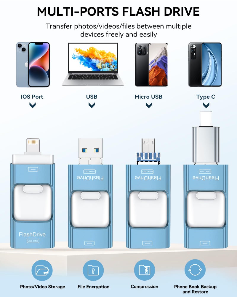 ROSPE MFi Certified Flash Drive for iPhone 256GB, Photo Stick Memory Stick for iPad, USB Thumb Drive for Photos Videos Transfer & Backup, External Storage Compatible for iPhone/Android/PC/Mac (Light Blue) - Image 2