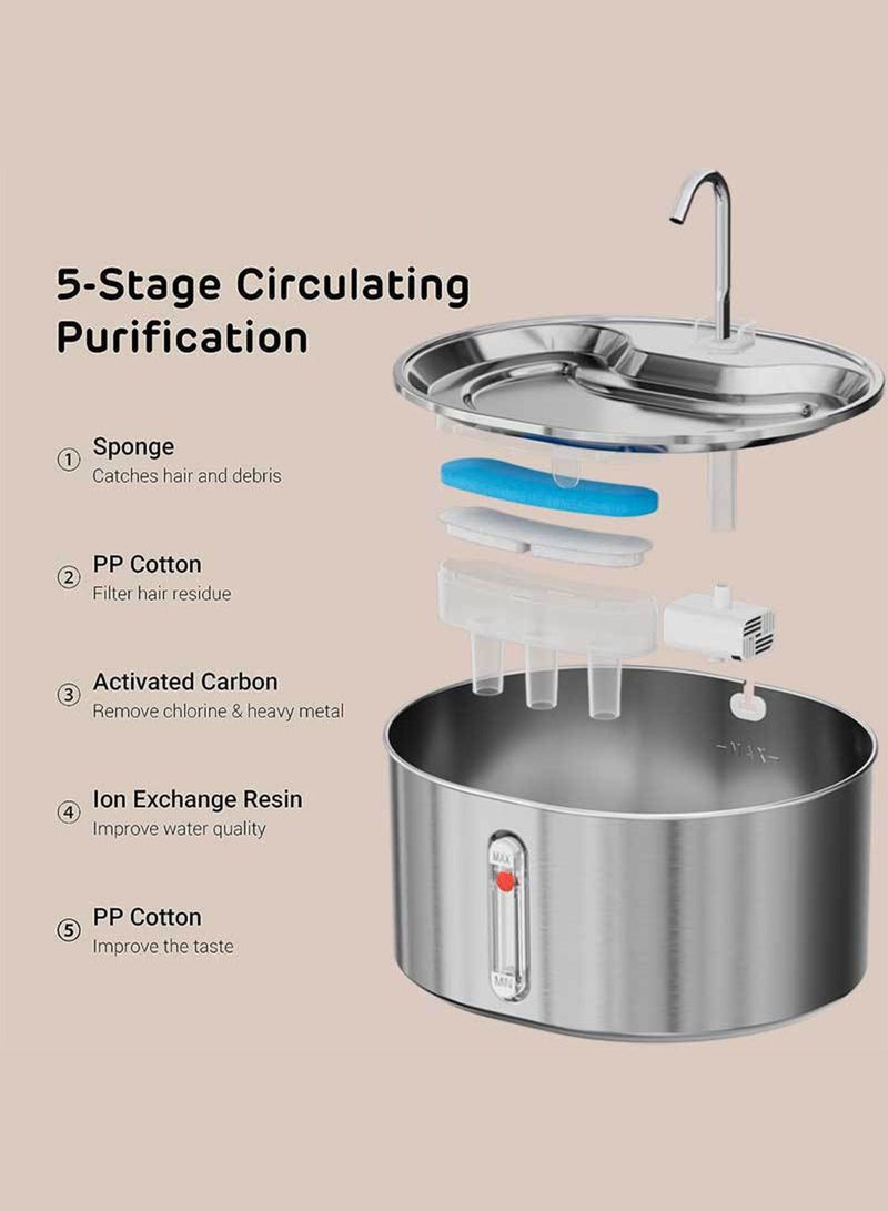 كيدل موزع مياه للحيوانات الأليفة بسعة كبيرة 3.2 لتر مصنوع من الفولاذ المقاوم للصدأ 304 ومغذي مياه للقطط والكلاب 23.9*20.9*10.5 سم - Image 3