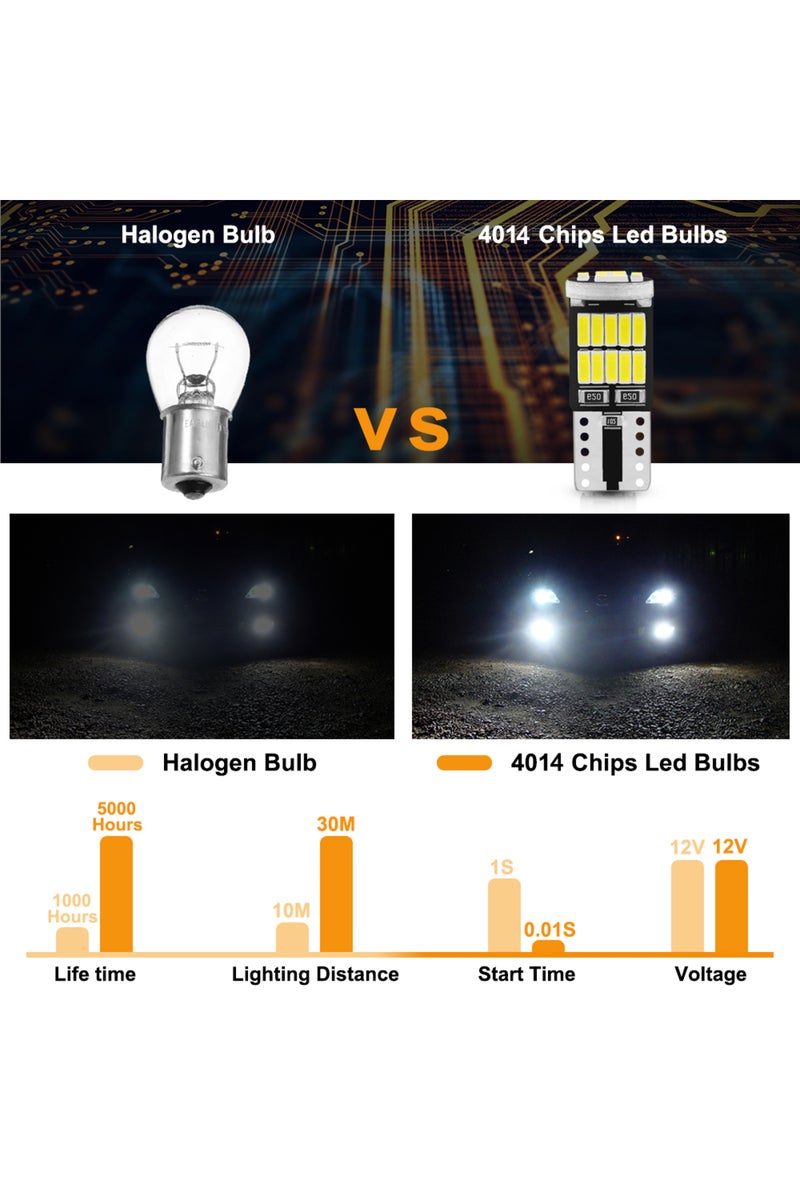 إيروريكس 10 قطع بيضاء، 2/10 قطع، مصابيح LED T10 W5W 194 501 LED Canbus بدون أخطاء، إضاءة داخلية للسيارة T10 26 SMD 4014 رقاقة - Image 3