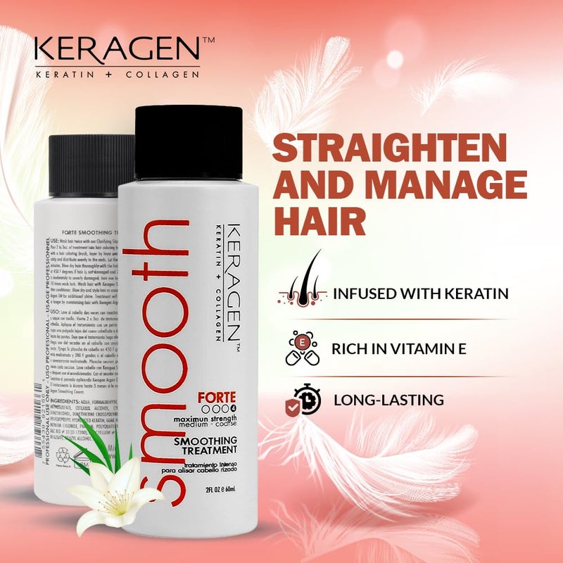 Keragen - Brazilian Keratin Smoothing Treatment, Blowout Straightening System for Dry and Damaged Hair - Forte, Sulfate Free - Eliminates Curls and Frizz, Medium to Coarse Hair (2 Oz) - Image 4