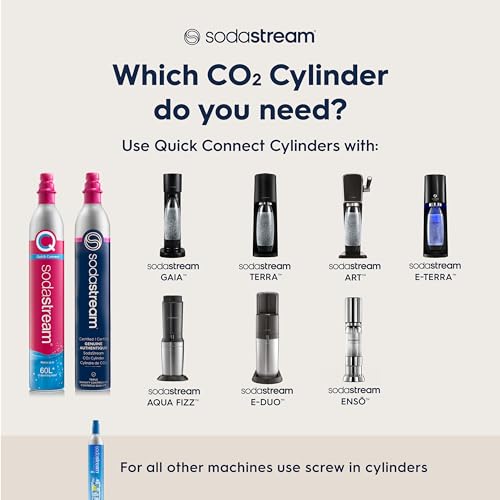 SodaStream CO2 Gas Carbonation Bundle - 3 Cylinders - Blue Screw-in System - Never run out of CO2 Again - Compatible with Fizzi, OneTouch, Jet, Spirit, Penguin, Ninja Thirsti, DrinkMate, Aarke - Image 3