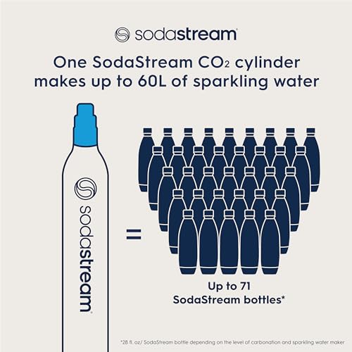 SodaStream CO2 Gas Carbonation Bundle - 3 Cylinders - Blue Screw-in System - Never run out of CO2 Again - Compatible with Fizzi, OneTouch, Jet, Spirit, Penguin, Ninja Thirsti, DrinkMate, Aarke - Image 4