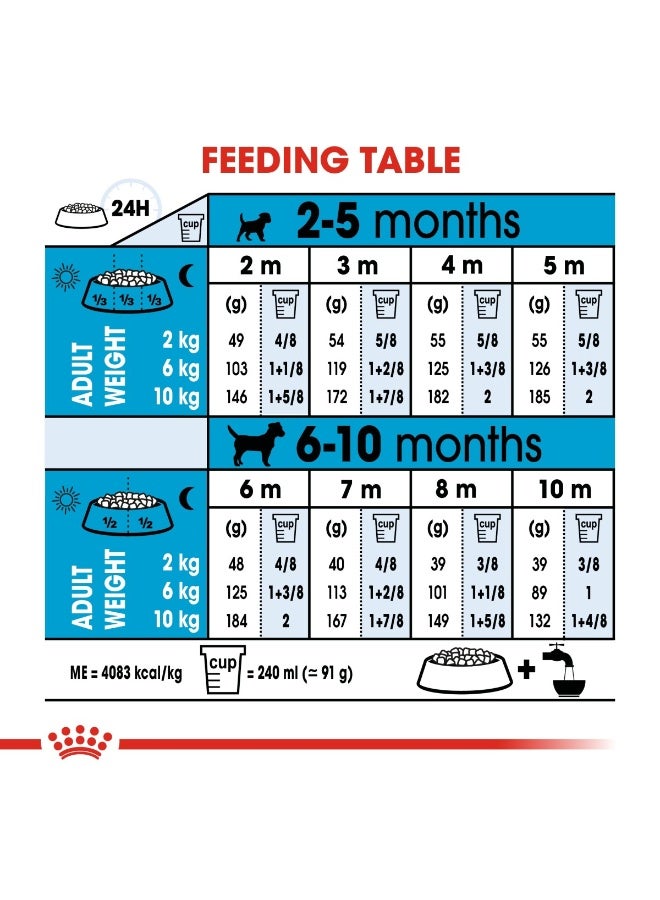 رويال كانين حجم التغذية الصحية للجرو الصغير 2 كجم - Image 3