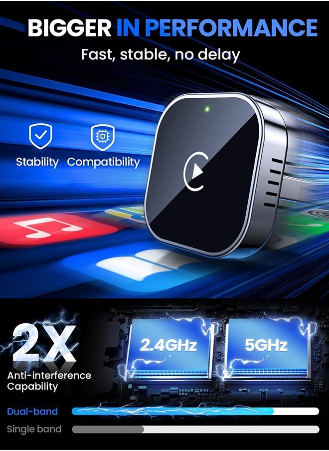 ديقيساند محول CarPlay اللاسلكي 2025 ترقية CarPlay السلكية إلى تصميم USB اللاسلكي الصغير للسيارات مع مدمج في سلكي Apple CarPlay Plug and Play سهل الاستخدام اتصال سريع مستقر لعب السيارة لـ iPhone  - Image 2