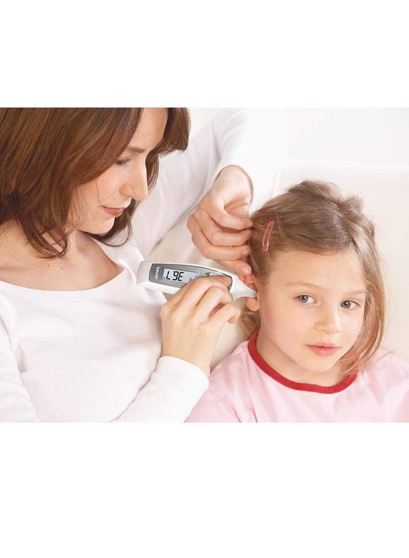 3 in 1 Digital Non-Contact Infrared Thermometer with Memory Slots Large Display with Fever Alarm, High Accuracy Forehead Thermometer for Adults and Kids Ear/Forehead