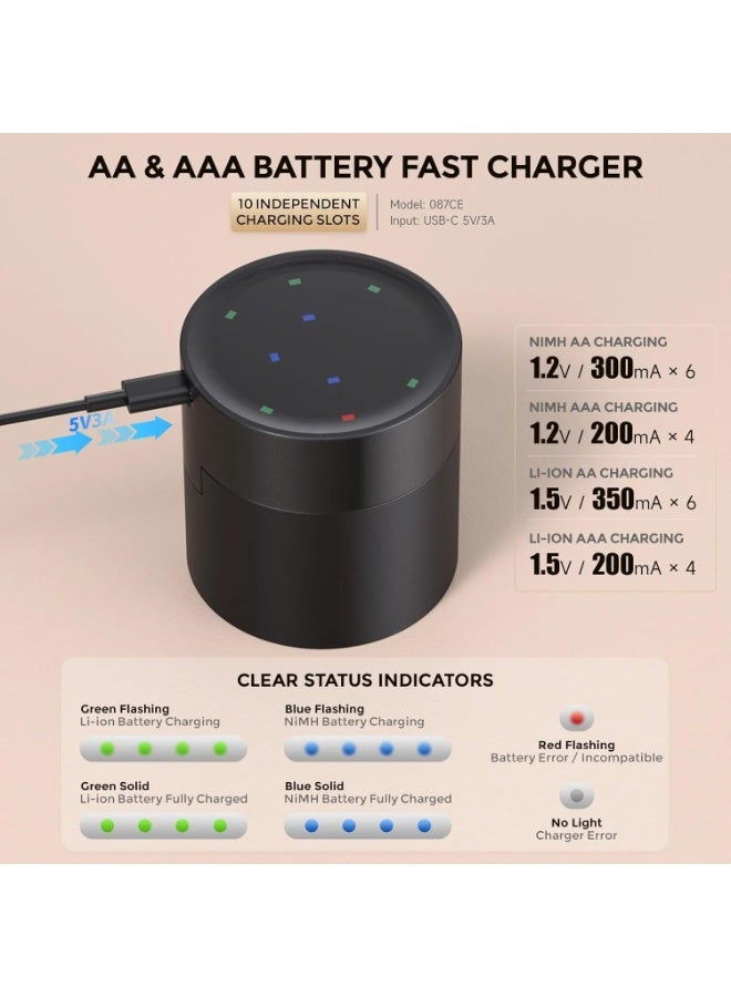 10 Slot (6 AA & 4 AAA) Rechargeable Lithium Battery Charging Station with 10 Batteries Included Smart USB Type-C Fast Charger with Mixed Battery Charging Support for Cameras, Game Controllers, Flashlights, Toys, Remote Controls, and Smart Home Devices - Image 5