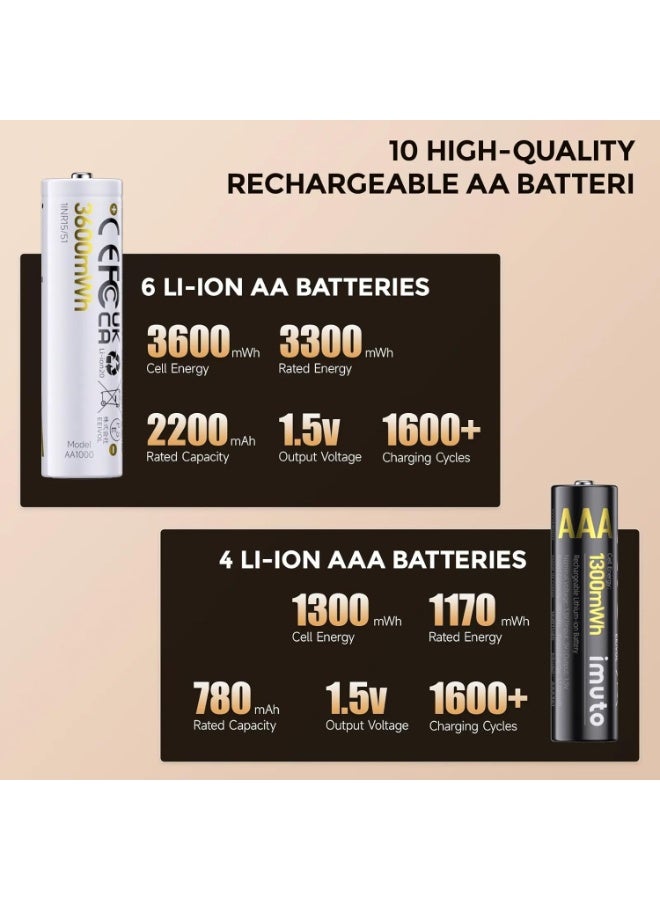 10 Slot (6 AA & 4 AAA) Rechargeable Lithium Battery Charging Station with 10 Batteries Included Smart USB Type-C Fast Charger with Mixed Battery Charging Support for Cameras, Game Controllers, Flashlights, Toys, Remote Controls, and Smart Home Devices - Image 4