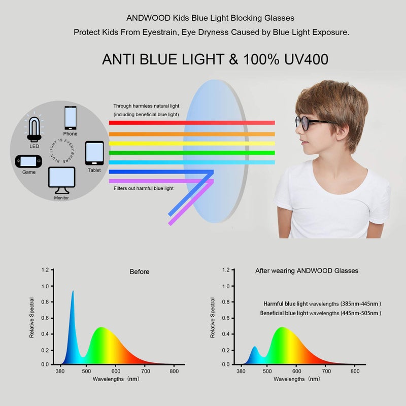 ANDWOOD Blue Light Glasses Kids Girls Boys 3 Pack Computer Gaming Anti Blue Ray Age3-12 TR90 Frame Unbreakable Eyeglasses - Image 2