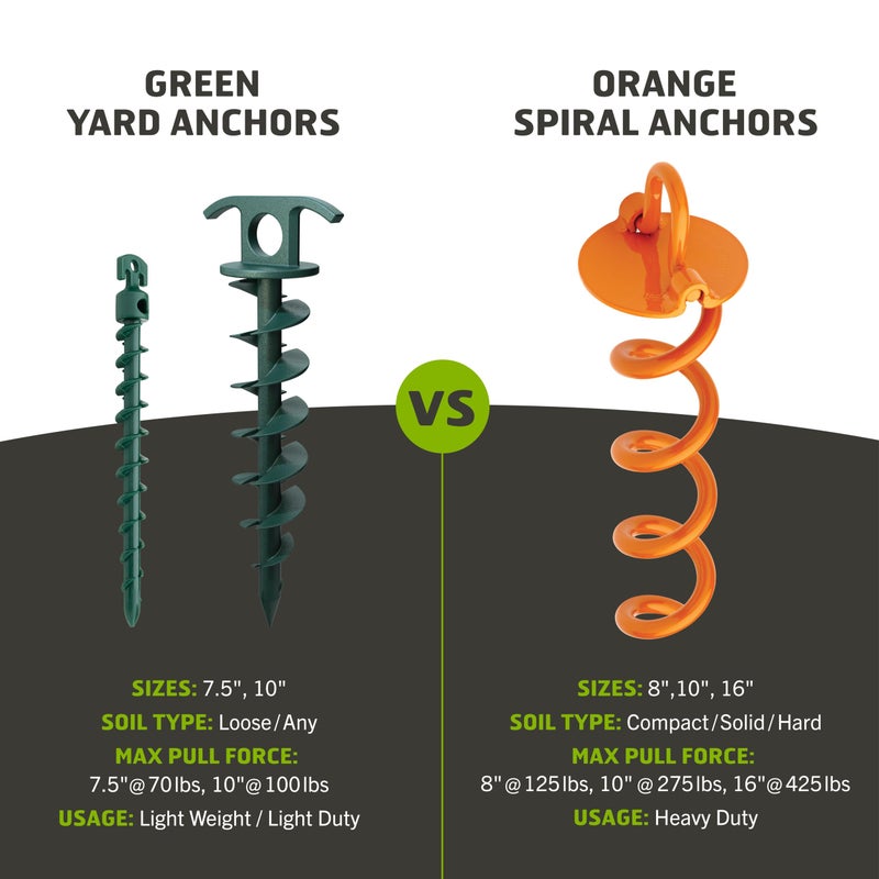Vortex (1-Pack) 16" Spiral Ground Anchors, Steel Screw In with Folding Ring, 425 lb Pull Force, Orange ANCFR16-ORG-A - Image 5