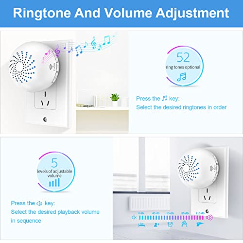 SINGCALL Tuya Caregiver Pager Smart Wireless Calling System WiFi SOS Emergency Home Caring Nurse Buzzer Call Bell System for Old People Patients Children - Image 3