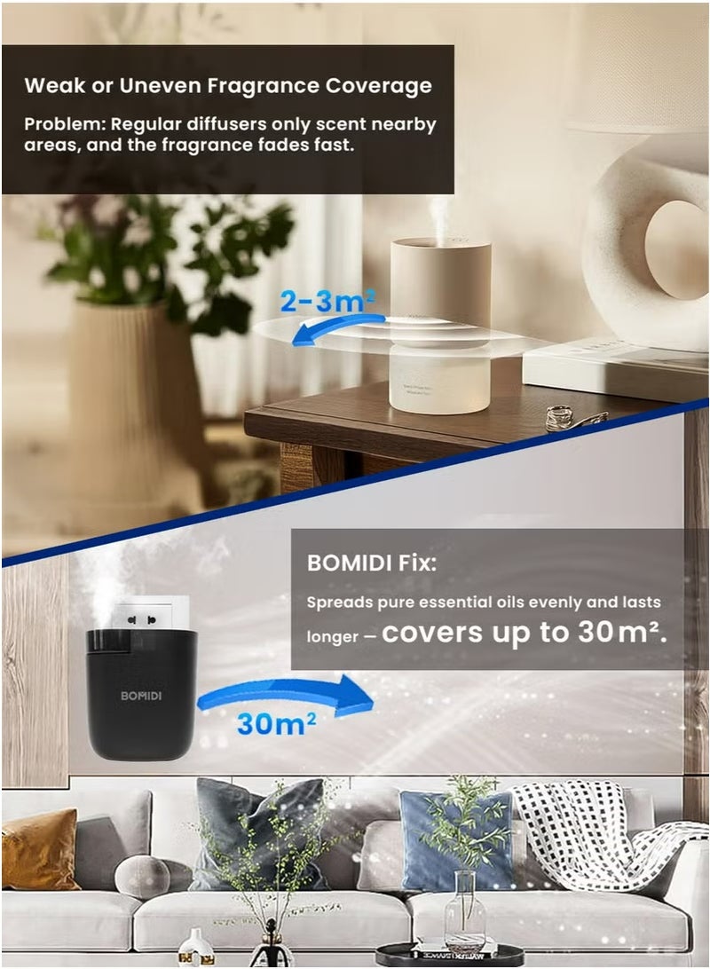 BOMIDI Waterless Aromatherapy Diffuser Nebulizer – 60 mL Essential Oil Diffuser for Home, Office, Spa, Yoga, Bedroom | USB & Bluetooth App Control | Venturi Air Pump, 3‑Speed Mist Modes, Ultra‑Quiet (< 41 dB), AD01-Black  - Image 5