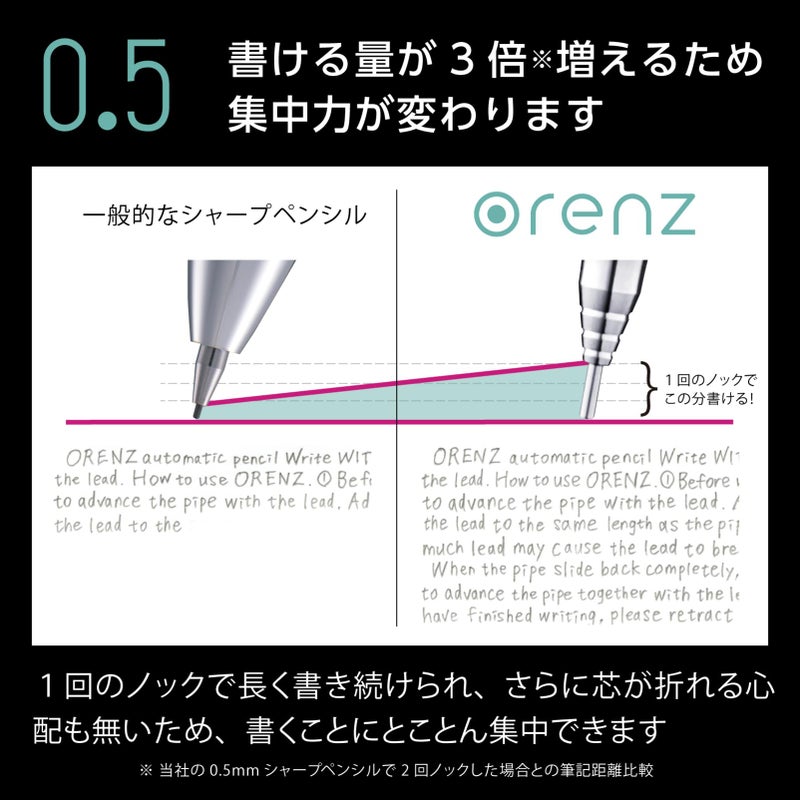 Pentel Mechanical Pencil, Orenz, 0.5mm, White (XPP505-W) - Image 4