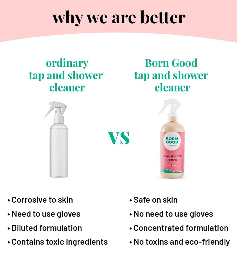 Born Good Eco-Friendly Plant Based Tap And shower Cleaner, Removes Hard-Water Stain And Dissolves Limescale - 500 ml (Pack of 1) Spray Bottle - Image 3