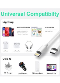 ION ION 1M Fast Charging Cable for iPhone - Durable and Heat-Resistant - White - Original iPhone Charging Cable - Type-C to Lightning Cable - iPhone Charging Cord - Mobile Cable  - Image 5