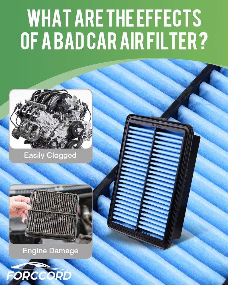 Forccord Cabin & Engine Air Filter Fits for Kia Forte 2019-2024, Forte5 2020-2023, Hyundai Elantra 2017-2020, Elantra GT 2018-2020 Air Filter Replacement 97133-F2000 28113-F2000 Car Accessories - Image 3