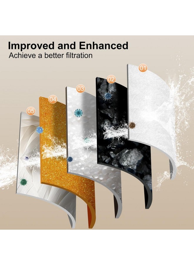 NPET Upgraded Design 4 Pack Replacement Filters For Wf050/Wf100 Cat Water Fountain And Wf210 Stainless Steel Pet Water Fountain Cat Water Dispenser - Image 2