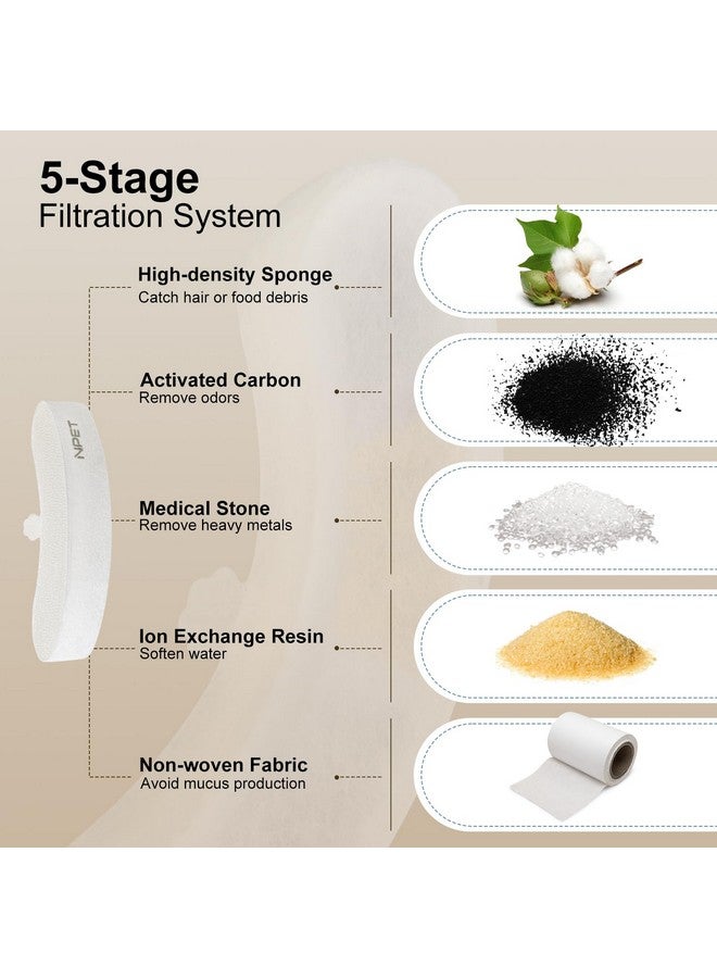 NPET Upgraded Design 4 Pack Replacement Filters For Wf050/Wf100 Cat Water Fountain And Wf210 Stainless Steel Pet Water Fountain Cat Water Dispenser - Image 3