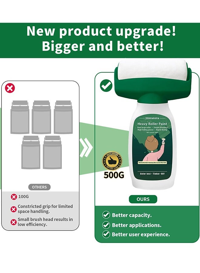 XIGUANJIA 500g Large Capacity Portable Wall Repair Paint Wall Mending Agent Wall Spackle Wall Surface Hole Fill Quick and Easy Solution Come with Big Roller Brush - Image 2