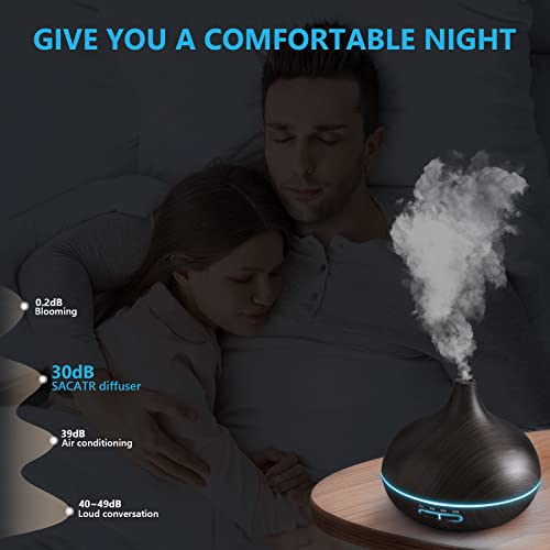 SACATR Aroma Diffiser with Essential Oils Set, 550 ML Essential Oil Diffuser with Remote, Ultrasonic Technology Aromatherapy Diffusers Auto Shut-Off for Office, Home - Image 5