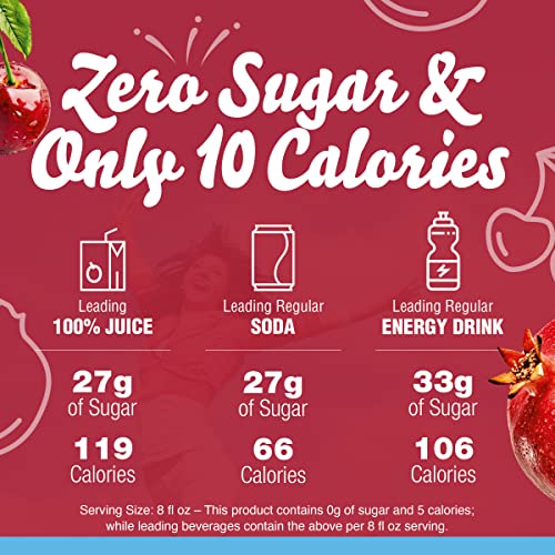 Crystal Light Sugar-Free Cherry Pomegranate Naturally Flavored Powdered Drink Mix 5 Count Pitcher Packets - Image 4