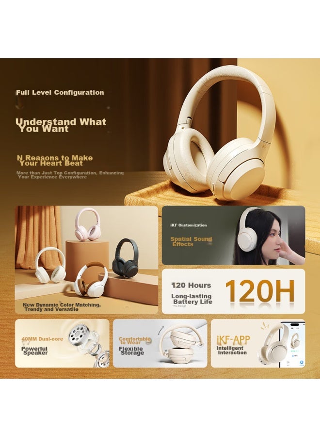 Ikf T1 Smart Interconnected App Headset Wireless Bluetooth Earphone With Call Noise Reduction Headset Wired High Sound Quality Music Game Sports Computer Online Course Earphone Cloud White - Image 1