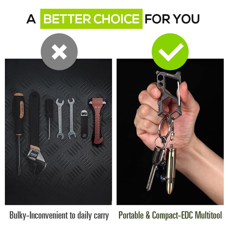 edcfans Carabiner Keychain Stainless Steel Multitool - 11 in 1 Tactical Emergency Survival Gear - Glass Breaker,Bottle Opener, Wrench, Screw Drivers, Key Clip, EDC Pocket and Backpack Tool - Image 5