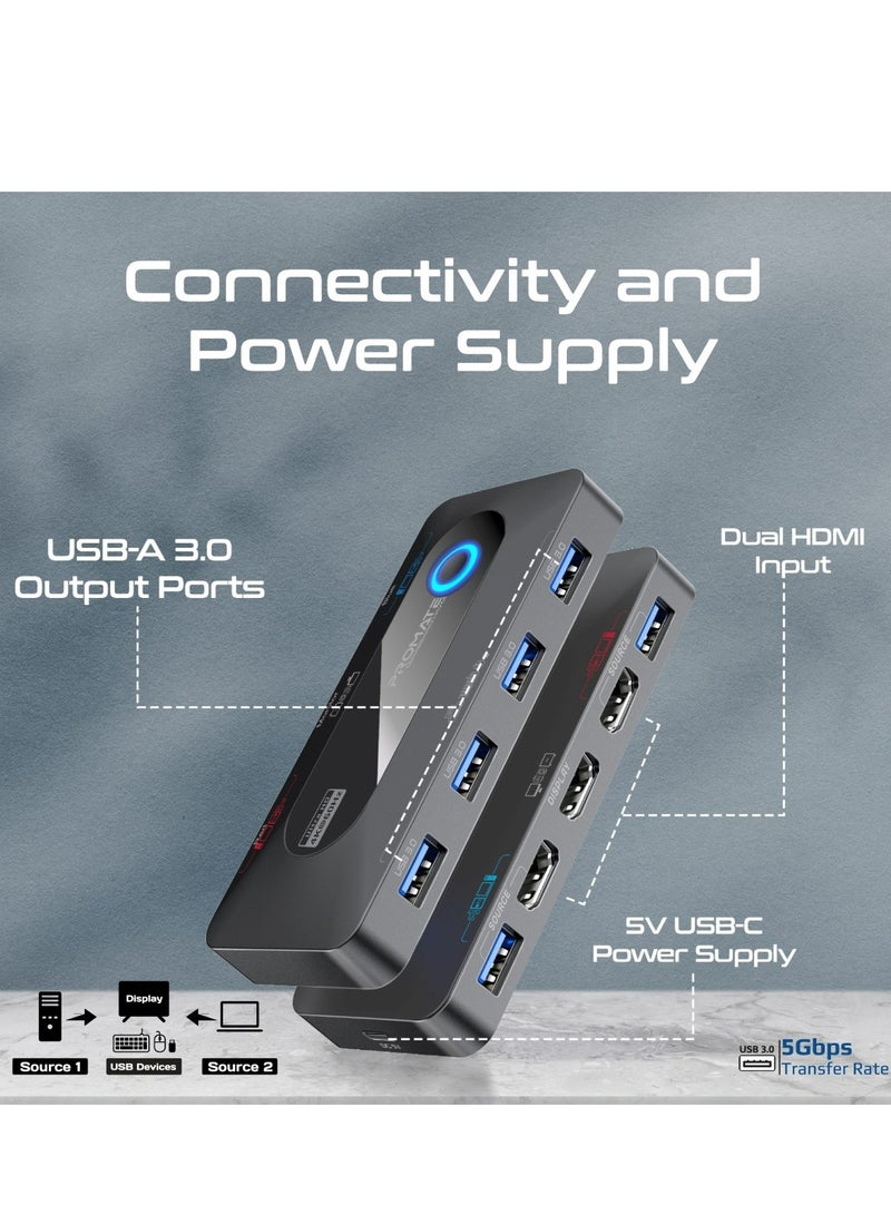 بروميت محدد مفتاح KVM مع موزع USB، أربعة منافذ إخراج USB-A 3.0 بسرعة 5 جيجابت في الثانية يتم تحويلها إلى المدخل المحدد، مدخلين HDMI بدقة 4K، مخرج HDMI، زر تبديل الإدخال، كابلات متضمنة | MediaSwitch-KVM - Image 3