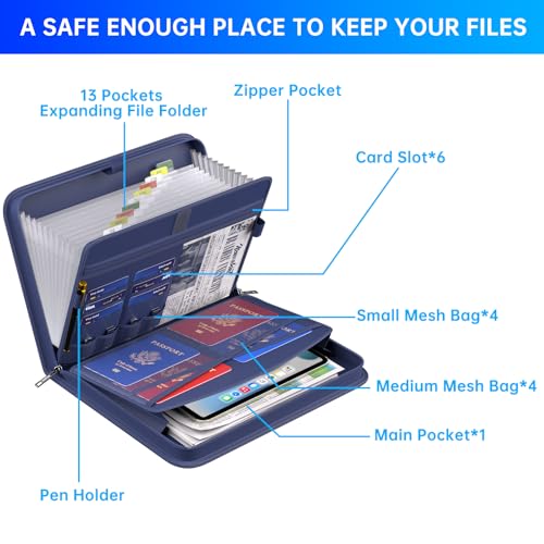 ENGPOW Accordion File Organizer,Fireproof Expanding File Folder with Multi Pockets,13 Pockets Document Organizer with Handle & Labels,Portable Home Travel Safe Storage Folder for Letter A4 Files,Blue - Image 5