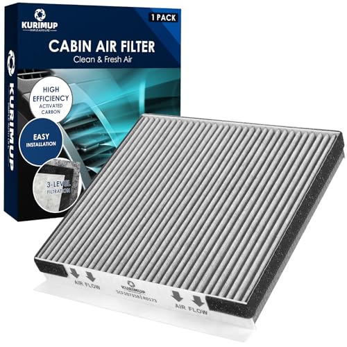 Kurimup CF10735 Premium Cabin Air Filter with Activated Carbon, Fit for Hyundai Equus/Genesis/Santa Fe; Kia K900/Stinger/Telluride; Genesis Electricfied G80/G70/G80/G90/GV70/GV80 - Image 1