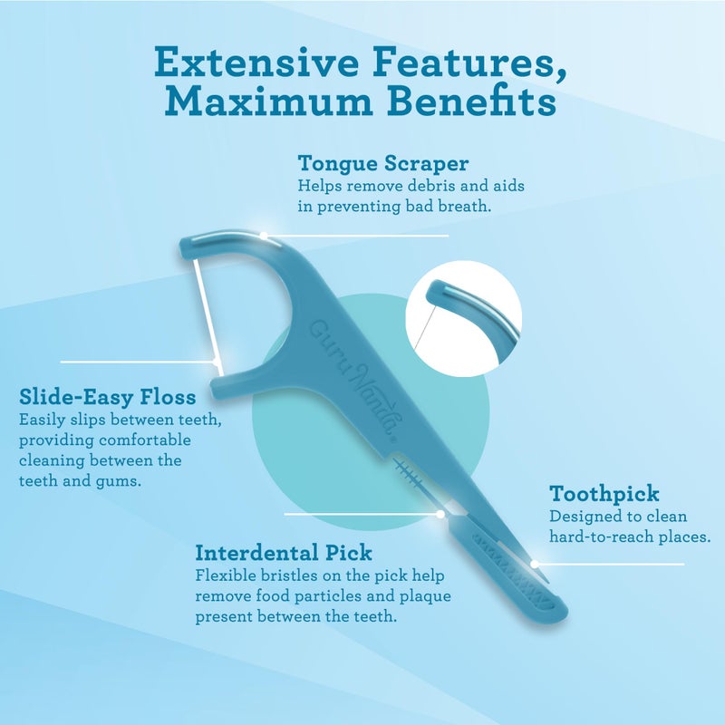GuruNanda Quad Clean Floss Picks 4-in-1 with Tongue Scraper, Interdental Pik & Toothpick, Non-Shred Dyneema Thread, with Xylitol & Baking Soda, 300 ct - Image 2