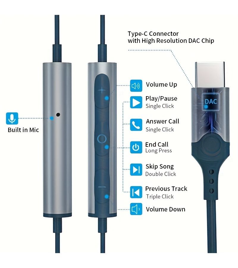 سماعات أذن سلكية من نوع USB-C تحتوي على ميكروفون وتحكم في مستوى الصوت، مع شريحة رقمية DAC عالية الجودة، لنقاء المكالمات وجودة الموسيقى، متوافقة مع الهواتف الذكية، ومناسبة لسلسلة آيفون 15 و16 وسلسلة سامسونج جالاكسي، باللون الأسود. - Image 2