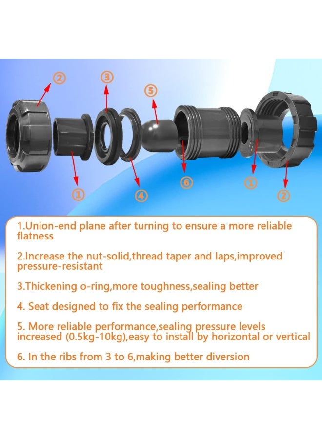 3/4" True Union Check Valve DN20 Check Valve, Combination Check Valve Heavy Duty Ball Check Valve Slip - Slip Connection for Fluid Systems Backflow Prevention  - Image 2