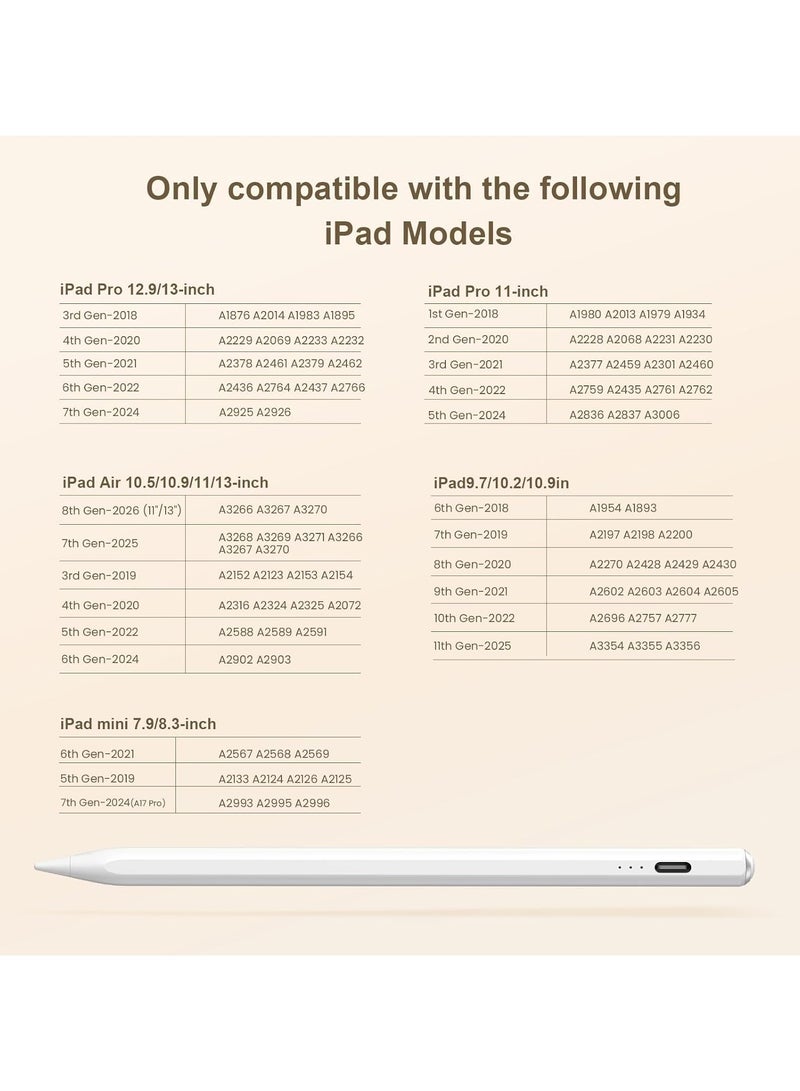 BAROX iPad Stylus Pen Smart Pencil Compatible with iPad 2018–2026 (Supports 11th Gen, iPad A16, 10th, 9th, 8th, 7th, 6th, iPad Pro, iPad Air, iPad Mini) – Palm Rejection, -Smooth & Precise Writing – Fast Charging USB-C – Long Battery Life – Includes 2 Extra Tips – iPad Only (Not Compatible with Android Devices like Huawei & Honor) - Image 4