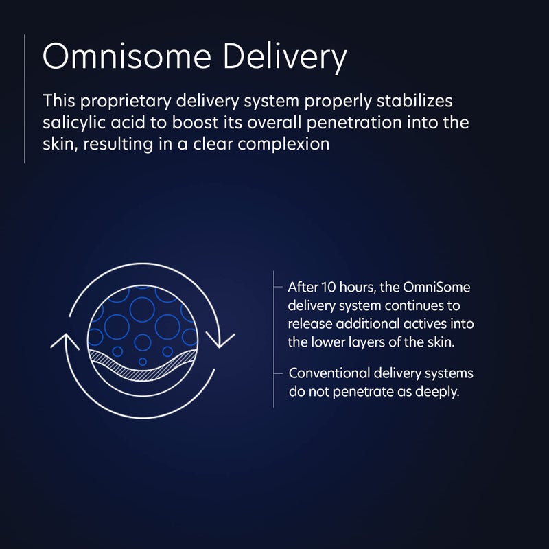 PCA SKIN Intensive Clarity Treatment - 0.5% Pure Vitamin A Retinol & 2% Salicylic Acid Face Serum for Acne-Prone Skin (1 oz) - Image 5