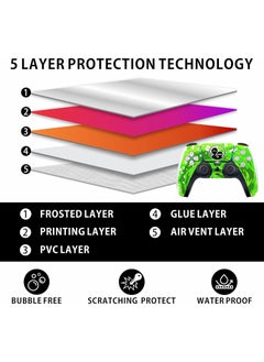Generic PS5 Skin Magic Portal Easy Peel And Stick PS5 Skin Digital Edition With No Bubble, Waterproof Playstation 5 Skin Including PS5 Controller Skin  - Image 5