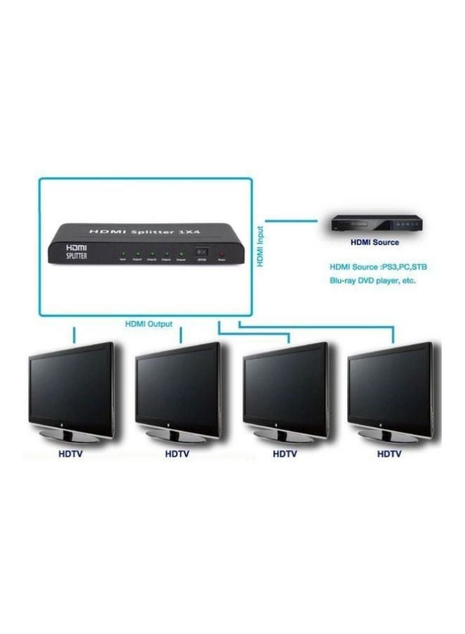 NIBEMINENT 1-In-4 HDMI Splitter Black  - Image 5