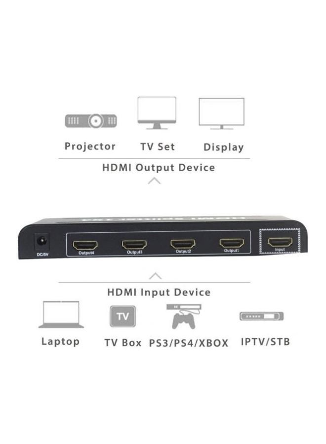 NIBEMINENT 1-In-4 HDMI Splitter Black  - Image 4