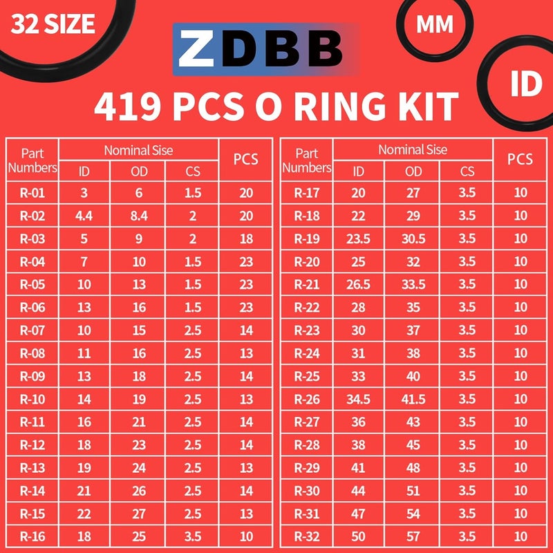 ZDBB 826 Pcs Universal Rubber O Ring Assortment Kit in Inch Standard SAE O-Rings and Metric Oring Set for Automotive Plumbing Faucet Repair, Air or Gas Connections,Resist Oil and Heat - Image 4