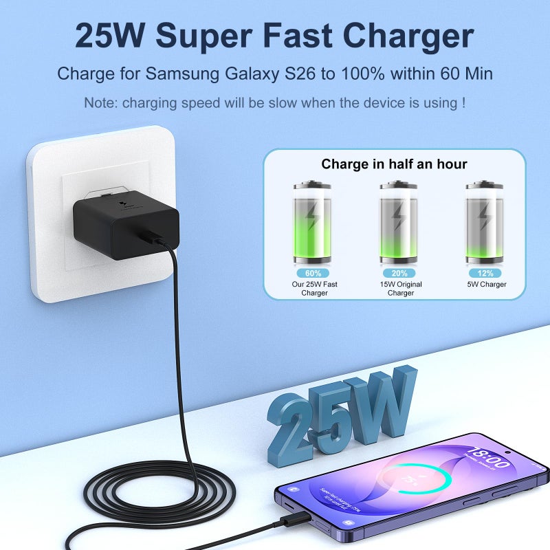 DiHines USB C Charger for Samsung Fast Charger USB C Plug & Cable 3M Long 25W Type C Super Fast Phone Charging Android Adaptor UK 2-Pack for Galaxy S26/S25 Ultra/S24/S23/S22/S21/A56/A55/A36/A17/A16/Note 20/10 - Image 2