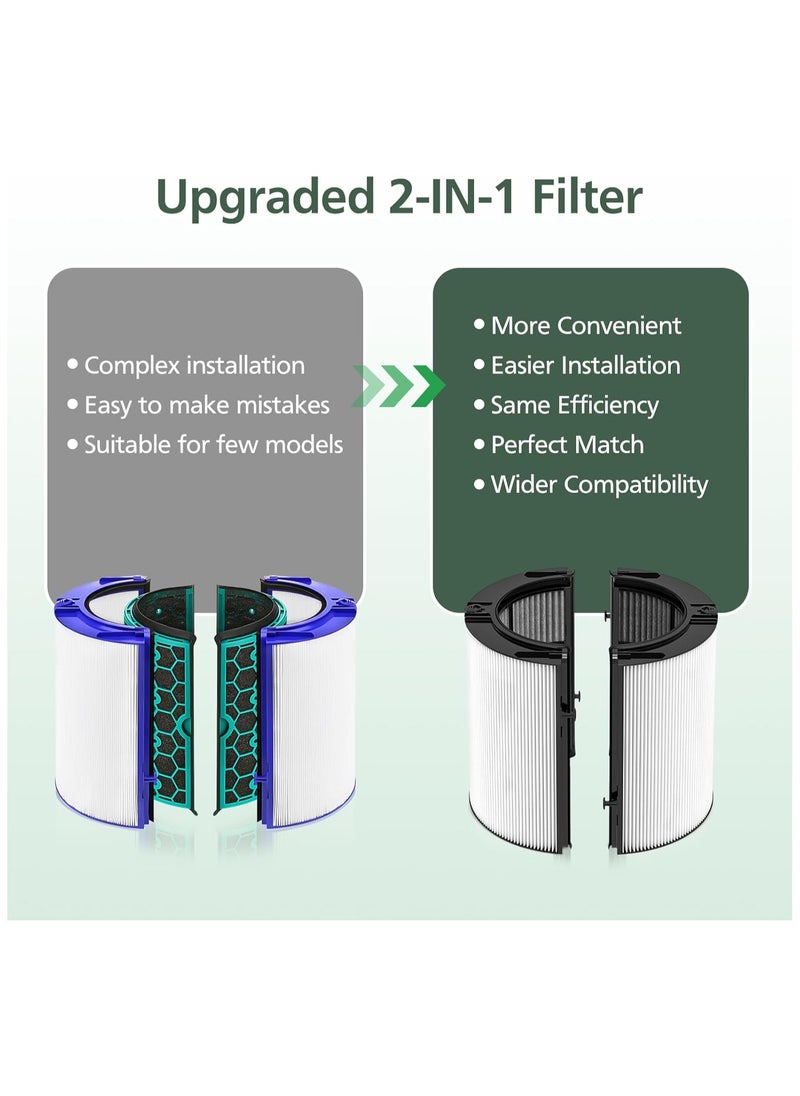 Generic - 2-IN-1 Filter Replacement for Dyson PH01 HP07 HP10 TP07 TP10 TP09 HP09 HP06 TP06 Air Purifier 360 Combi Glass Pure Cool Hot Humidify Fan, 2-IN-1 HEPA + Carbon Filter (Upgraded), Black,2 Pack - Image 1