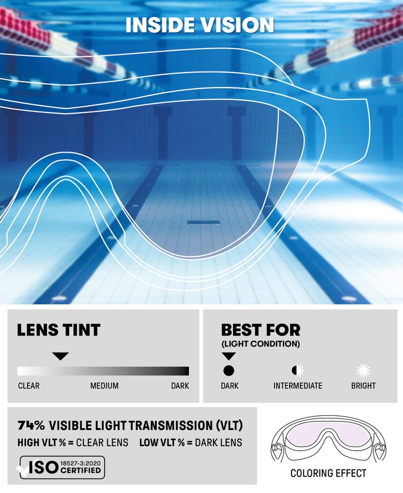 ARENA Unisex Youth The One Junior Swim Mask Fitness Swim Goggles for Boys and Girls Ages 6 to 12 Non-Mirror Lens Perfect for Summer Pool, Pink/Violet - Image 3