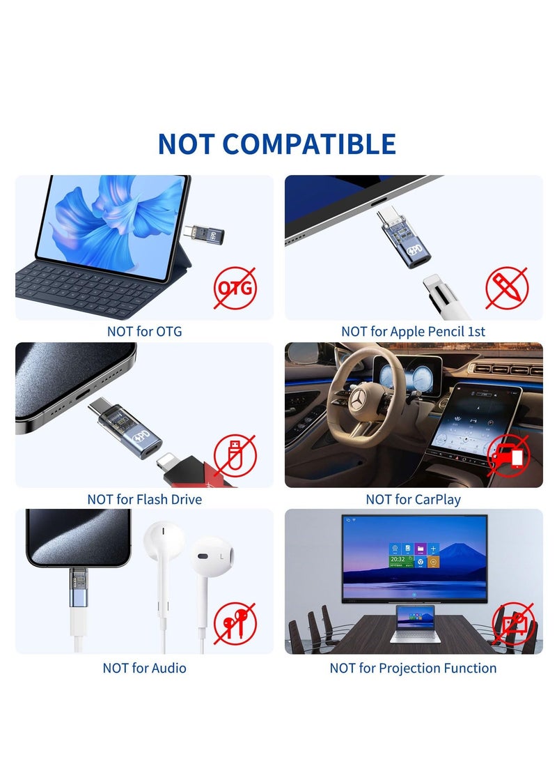 Generic - USB C to Lightning Adapter PD Fast Charging and Data Transfer Compatible with iPhone 15 Pro Max iPad Pro Air Type C Converter Data Transfer and 27W PD Fast Charging for iPad 10 Mini 6 Not Audio OTG - Image 1
