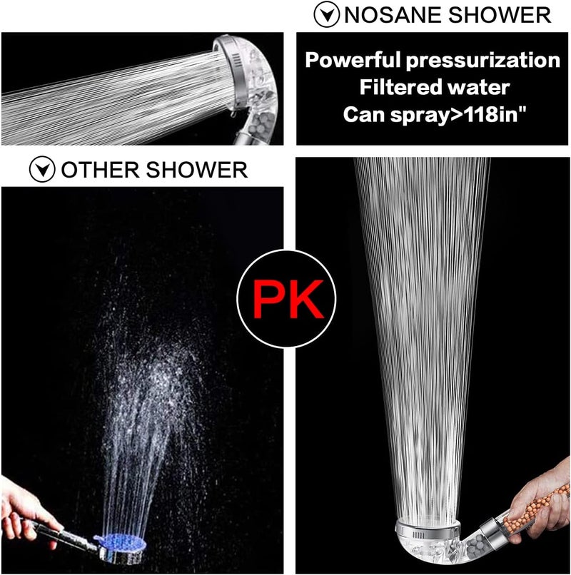 NOSAME Shower Head, Filter Filtration High Pressure Water Saving 3 Mode Function Spray Handheld Showerheads for Dry Skin & Hair - Image 4