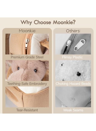 Moonkie Hug & Goâ„¢ Reindeer Toddler Backpack | Soft Plush Kids Backpack with Detachable Reindeer Toy | Daycare & Travel Bag for Kids 2â€“4 Years - view 5