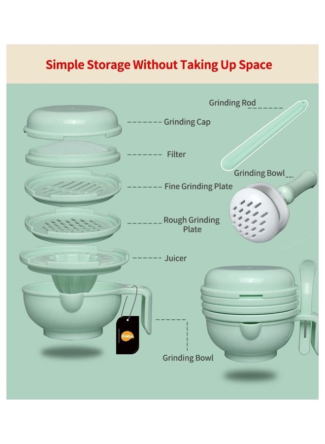 Kidle Baby Food Masher Set - Image 3